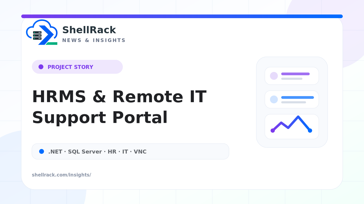 Building an HRMS and Remote IT Support Portal with .NET and SQL Server